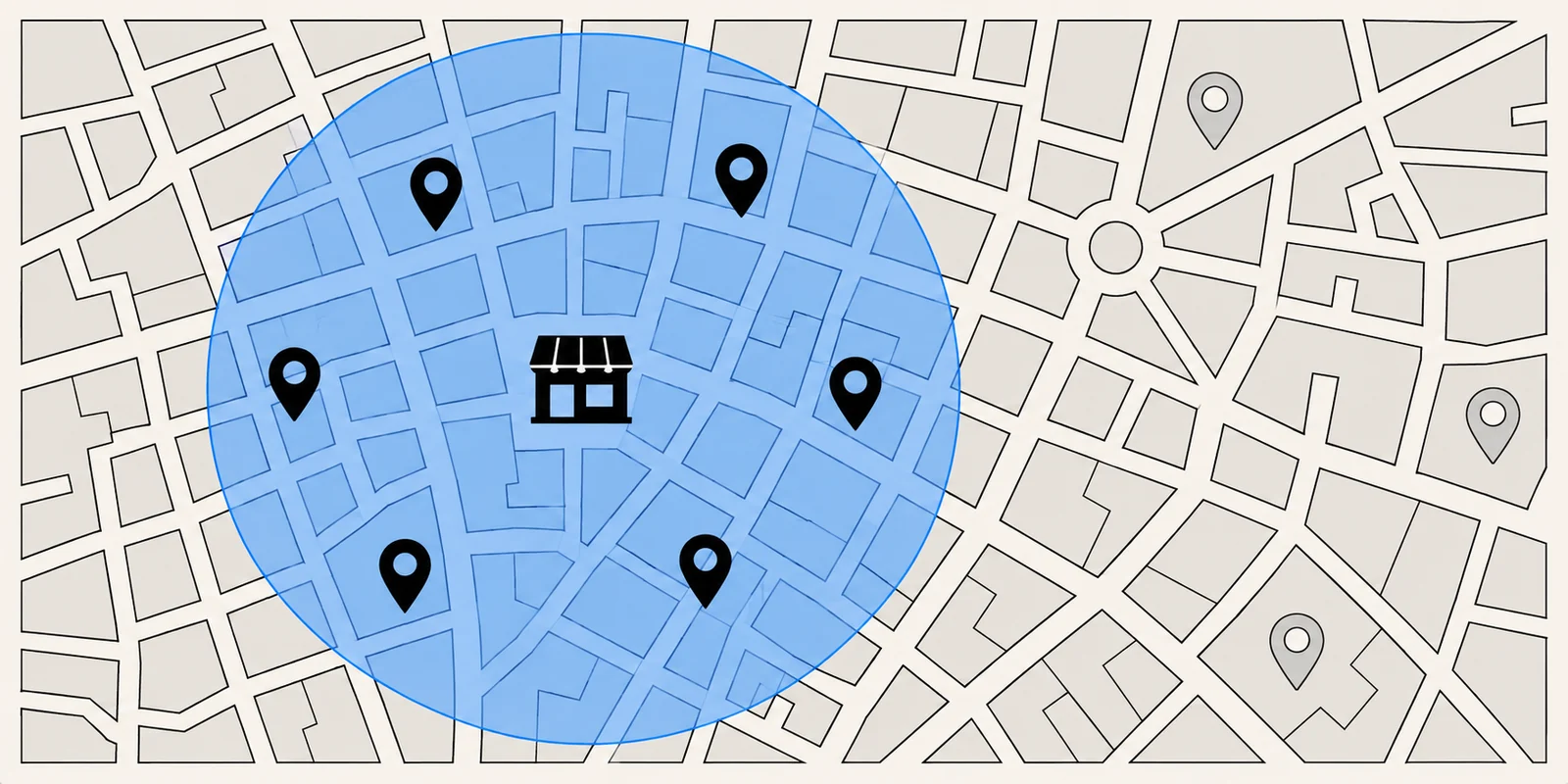 Mapa de bairro com um raio azul em volta de uma loja, mostrando clientes alcançados dentro e clientes de fora do raio